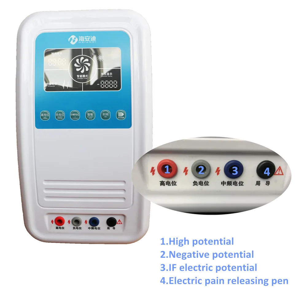 What is the Price of a High Potential Therapy Machine?